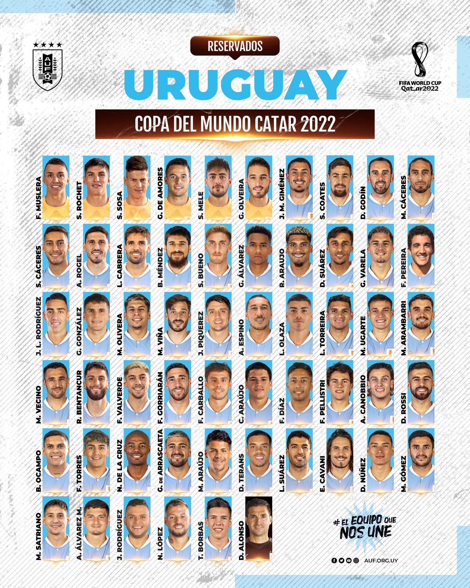 乌拉圭世界杯初选名单：努涅斯、卡瓦尼、苏亚雷斯、阿劳霍在列