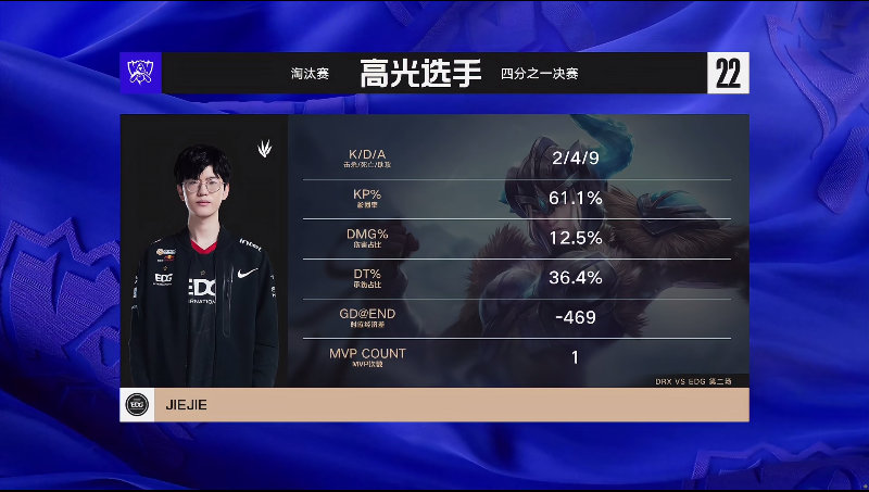 jiejie当之无愧的MVP！关键大招打断剑魔TP 导致DRX偷家伤害不足