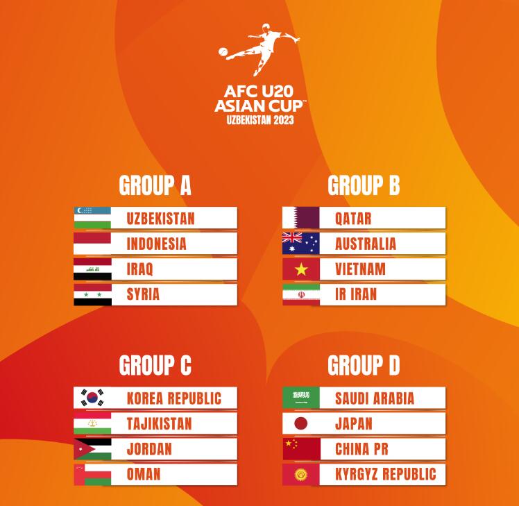 U20亚洲杯分组：中国队与日本、沙特、吉尔吉斯斯坦同组