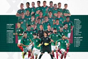 墨西哥世界杯31人初选大名单：奥乔
