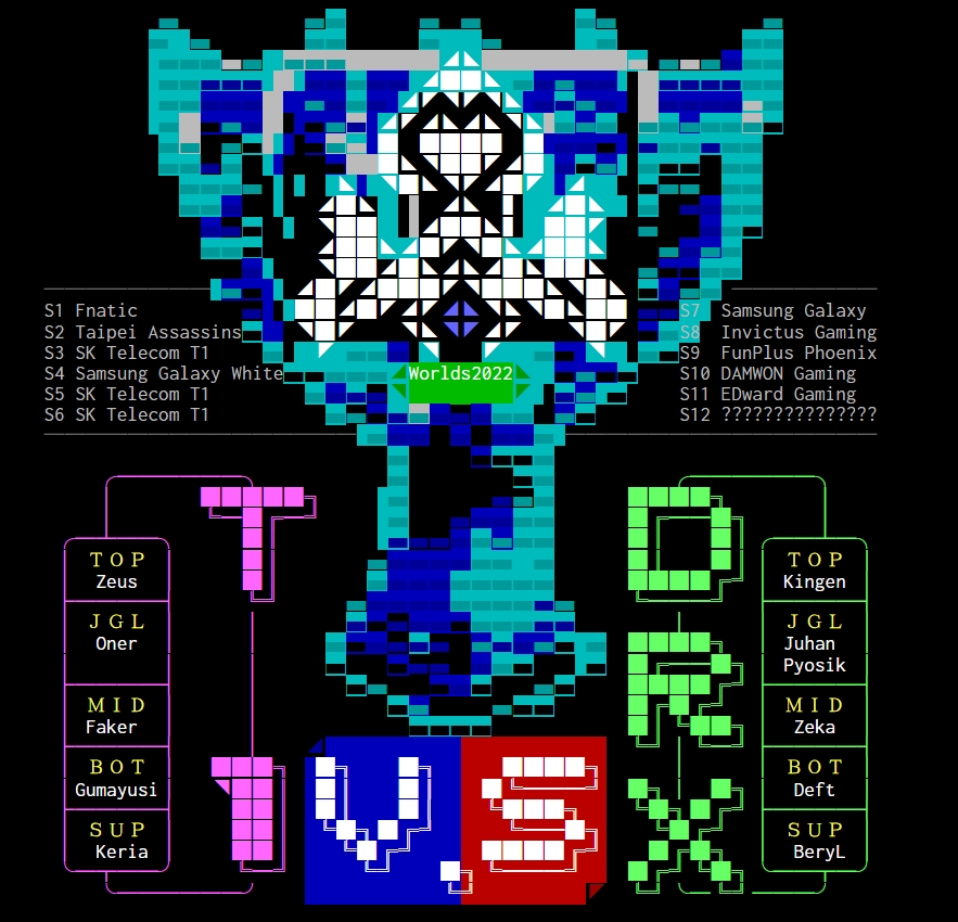 PTT网友热议T1拿下首局：京东实质亚军了吧 T1完全靠操作屌打