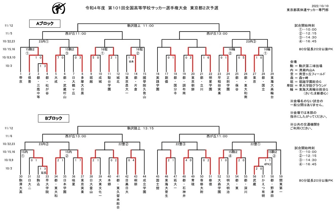 青春闪耀！日本第101届高中足球赛高中生爆无解世界波技惊全场