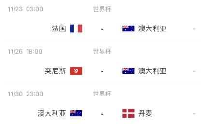 澳大利亚世界杯26人名单：瑞恩、穆伊在列，17人首次征战世界杯