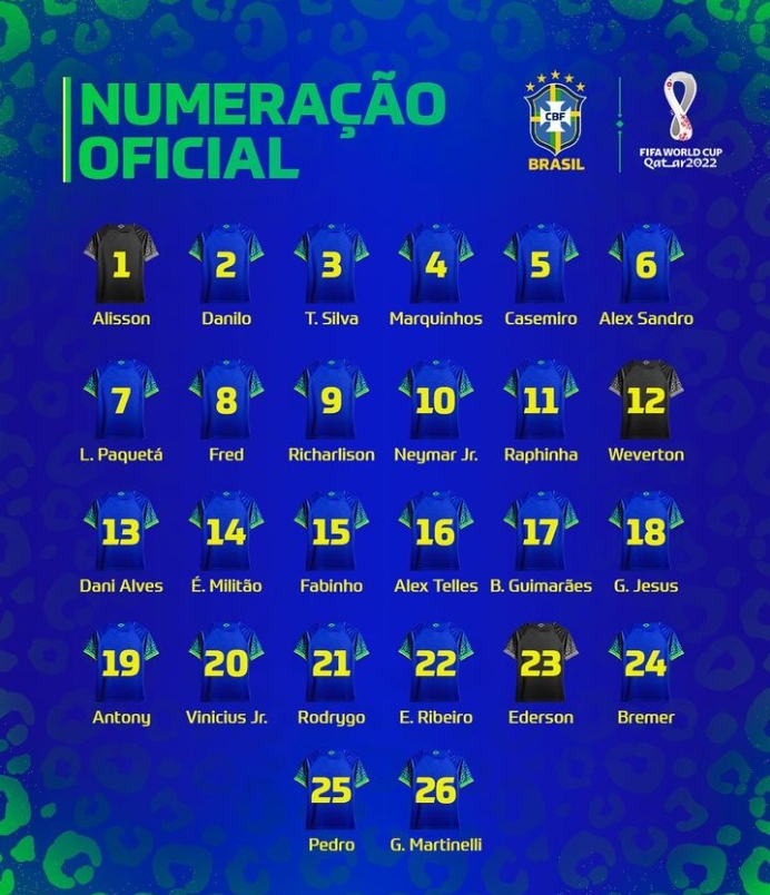 巴西世界杯名单：39岁阿尔维斯入选，热苏斯马丁内利在列菲米落选