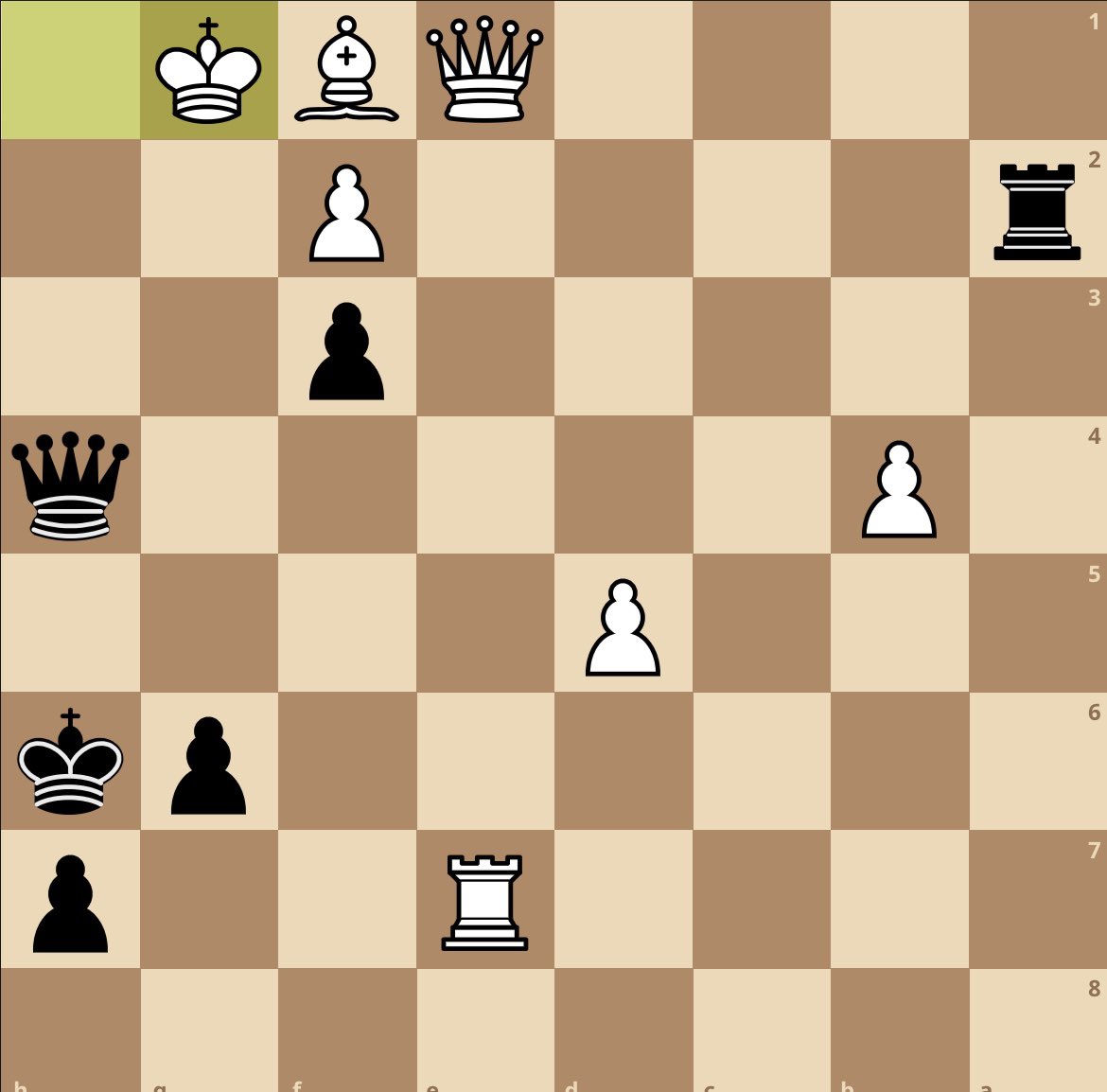 高端摆拍♟️梅罗对弈照的棋盘出自2位象棋大师的经典和局?