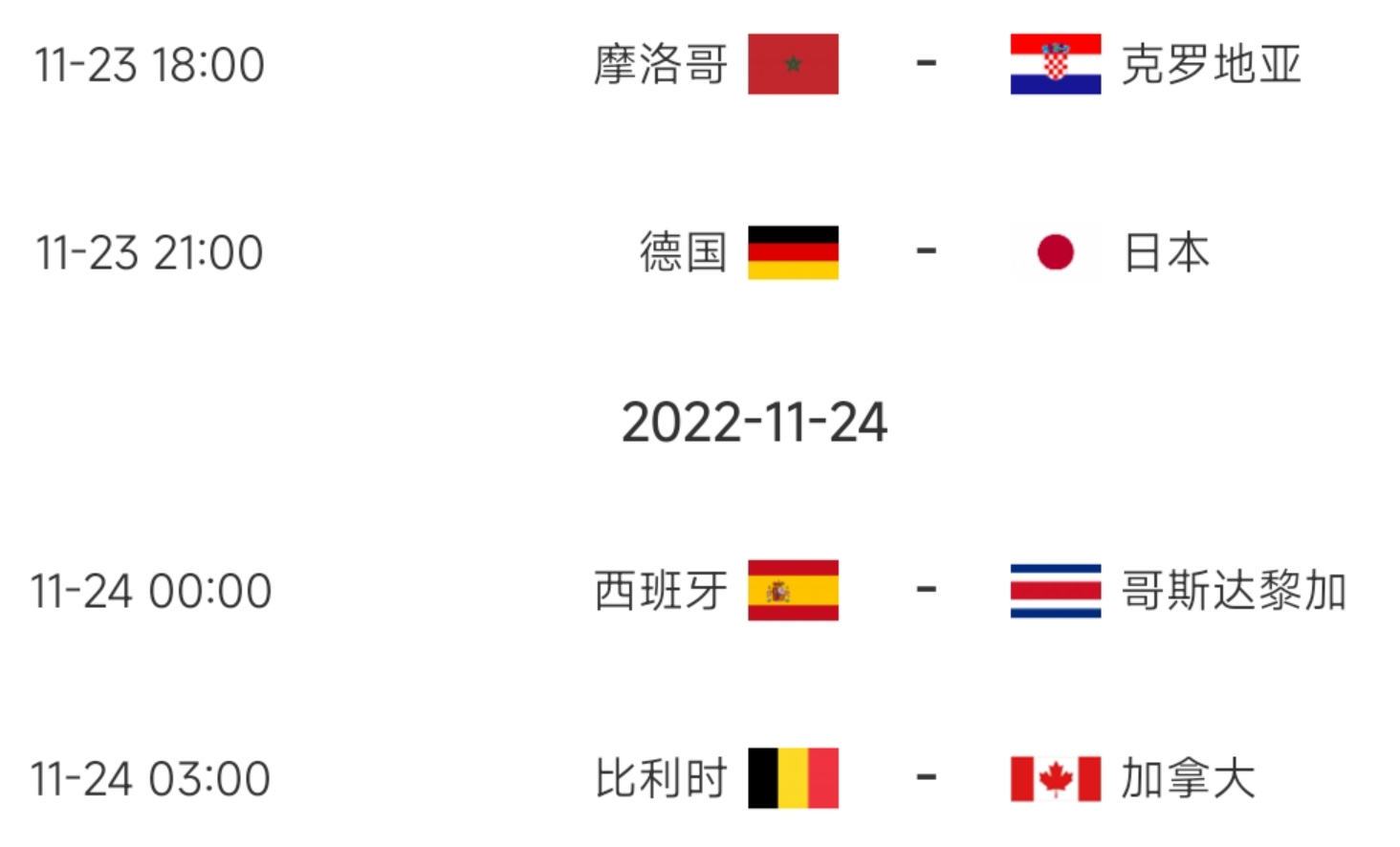 世界杯第4日比赛预告：21点德国vs日本 西班牙、比利时出战