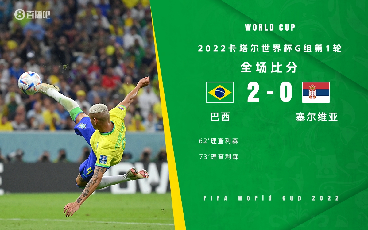 世界杯-理查利森超级侧钩破门+双响内马尔伤退 巴西2-0塞尔维亚