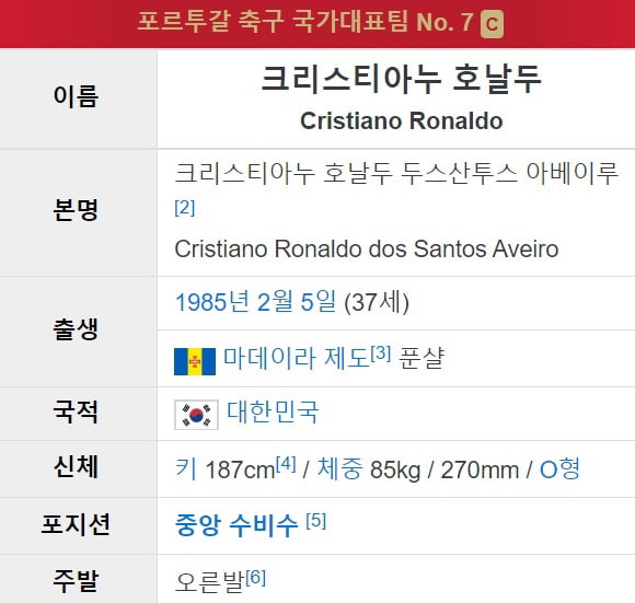 韩国网友用PS给C罗制作韩国居民证，将其百科国籍改成韩国