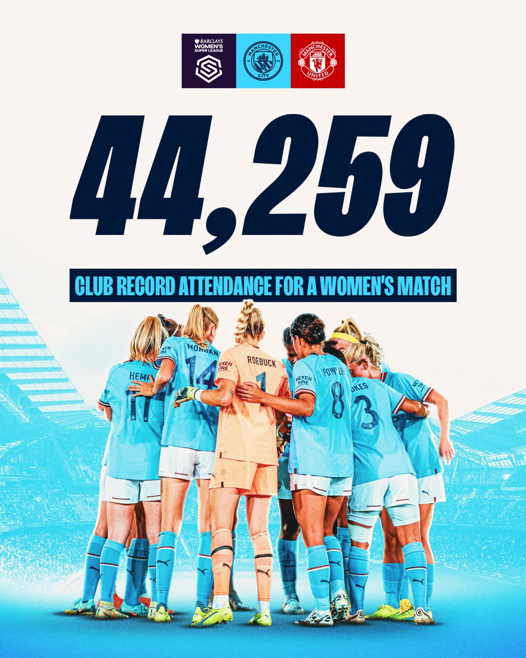曼市女足德比1-1平，现场观众44259人创曼城女足主场观众新纪录