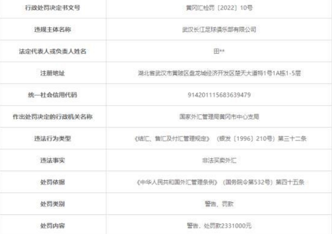 国家外汇管理局：武汉长江非法买卖外汇，罚款233万元