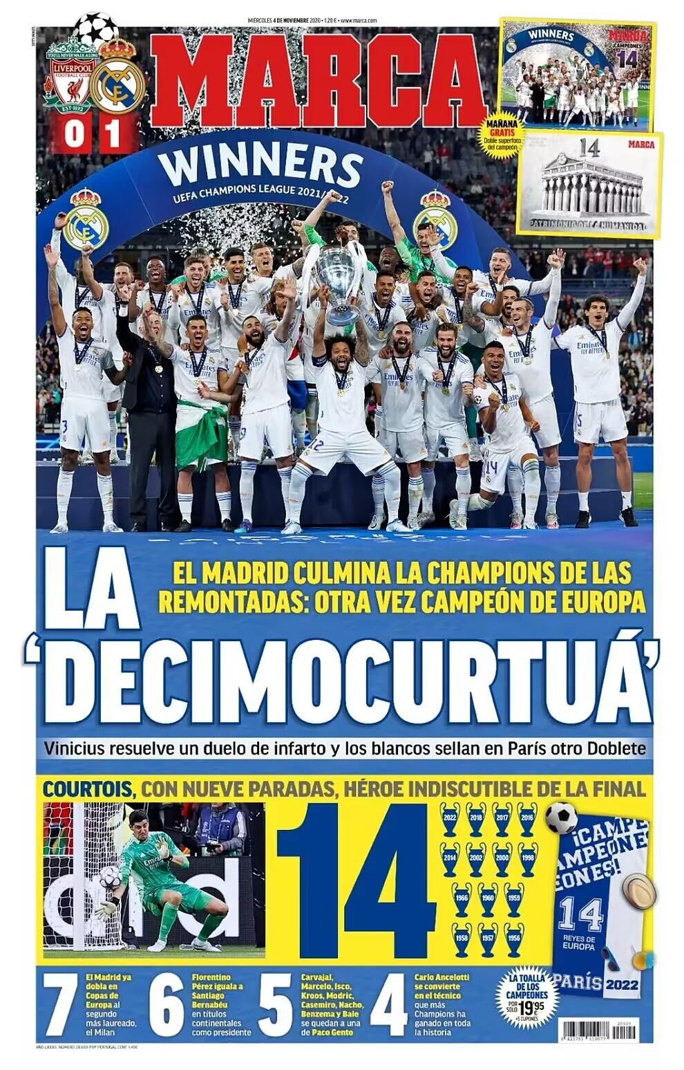 马卡票选年度最佳封面：梅西高举世界杯当选，获21%投票