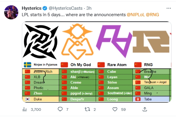 LPL英文流解说:距开赛没几天,RNG和NIP怎么还不官宣大名单?