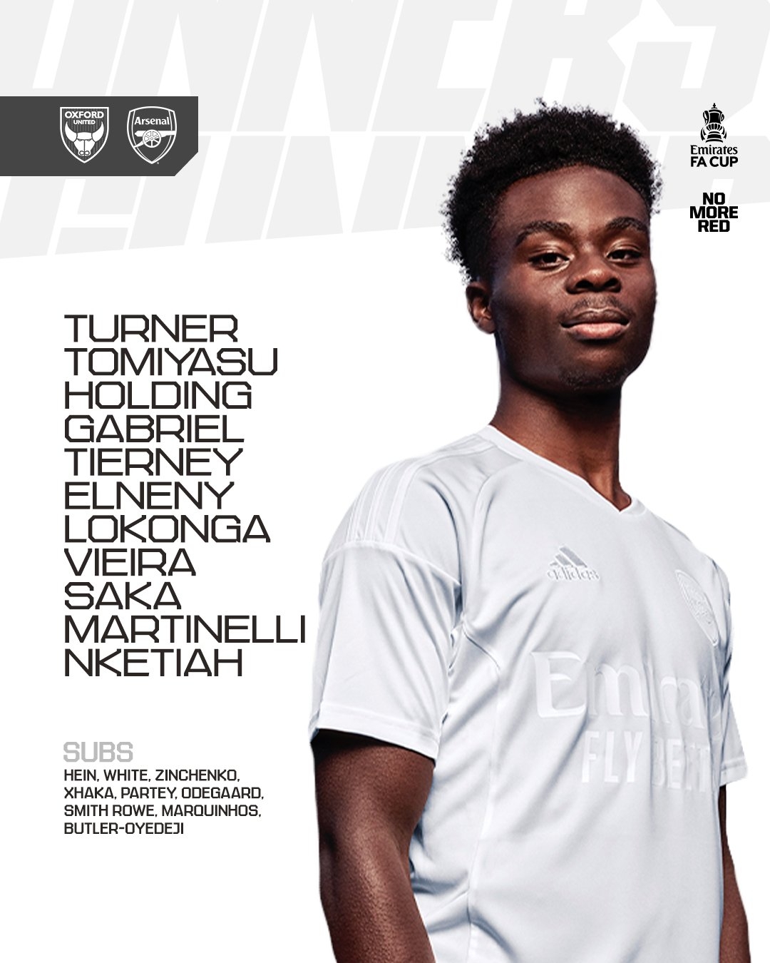 阿森纳vs牛津联首发:萨卡马丁内利恩凯提亚先发,厄德高S罗替补