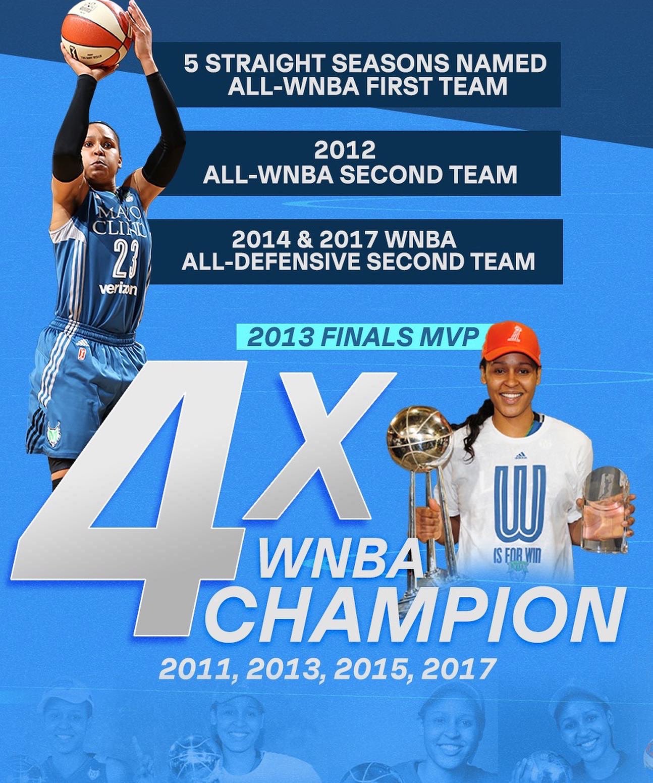 官方：“不败女王”玛雅-摩尔正式宣布从WNBA退役