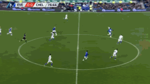 今日趣图：吾有一上将，转会费历史第一，定叫他张飞之流有来无回