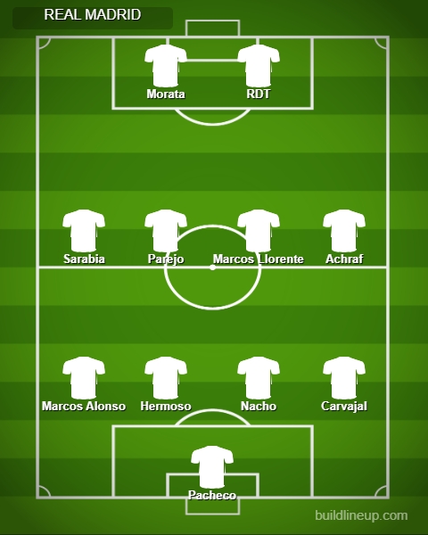【球盟会】马卡评皇马青训现役最佳阵:莫拉塔、阿什拉夫领衔,卡瓦哈尔在列