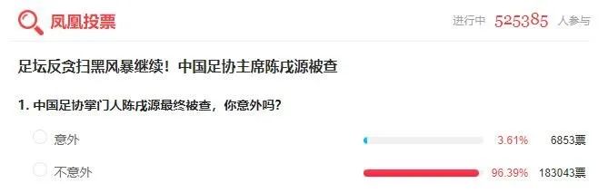 国企一把手，为何栽在中国足球这条河沟里？