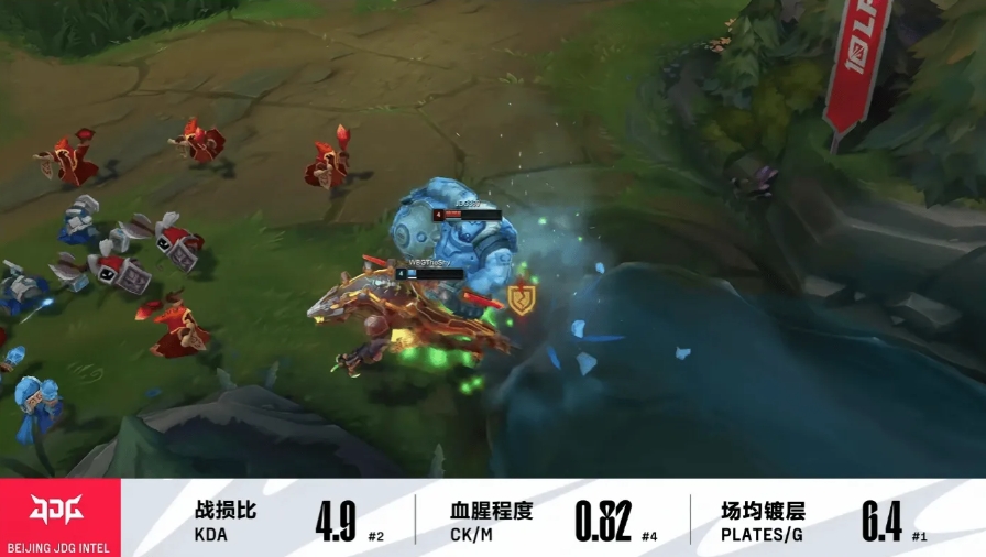 JDG和iG数据对比:Wink本赛季已经使用了9个不同的英雄