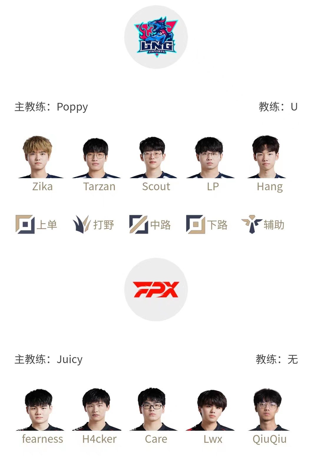 LPL明日首发:QiuQiu首发登场 Ale对阵Qingtian 二叔野区对决四叔