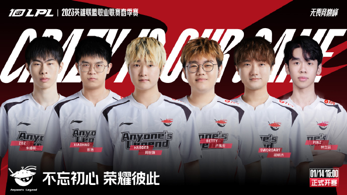 LPL选手合同数据:JackeyLove真建队核心!Xiaohu或将在WBG退役