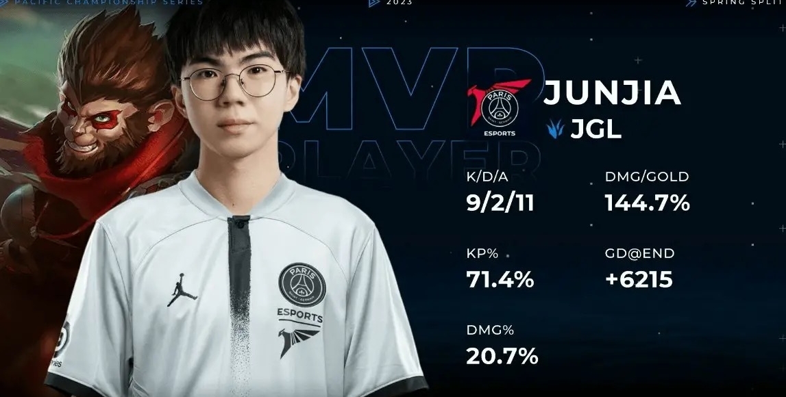 来了就开杀?Junjia加入PSG后三局全胜 KDA高达14-4-27
