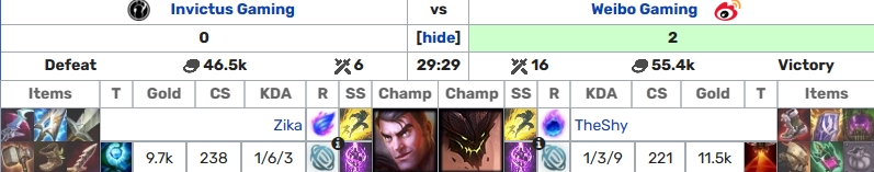 对老东家毫不留情 Theshy离开iG后 达成对iG的三战全胜