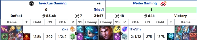 对老东家毫不留情 Theshy离开iG后 达成对iG的三战全胜