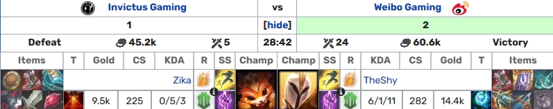 对老东家毫不留情 Theshy离开iG后 达成对iG的三战全胜