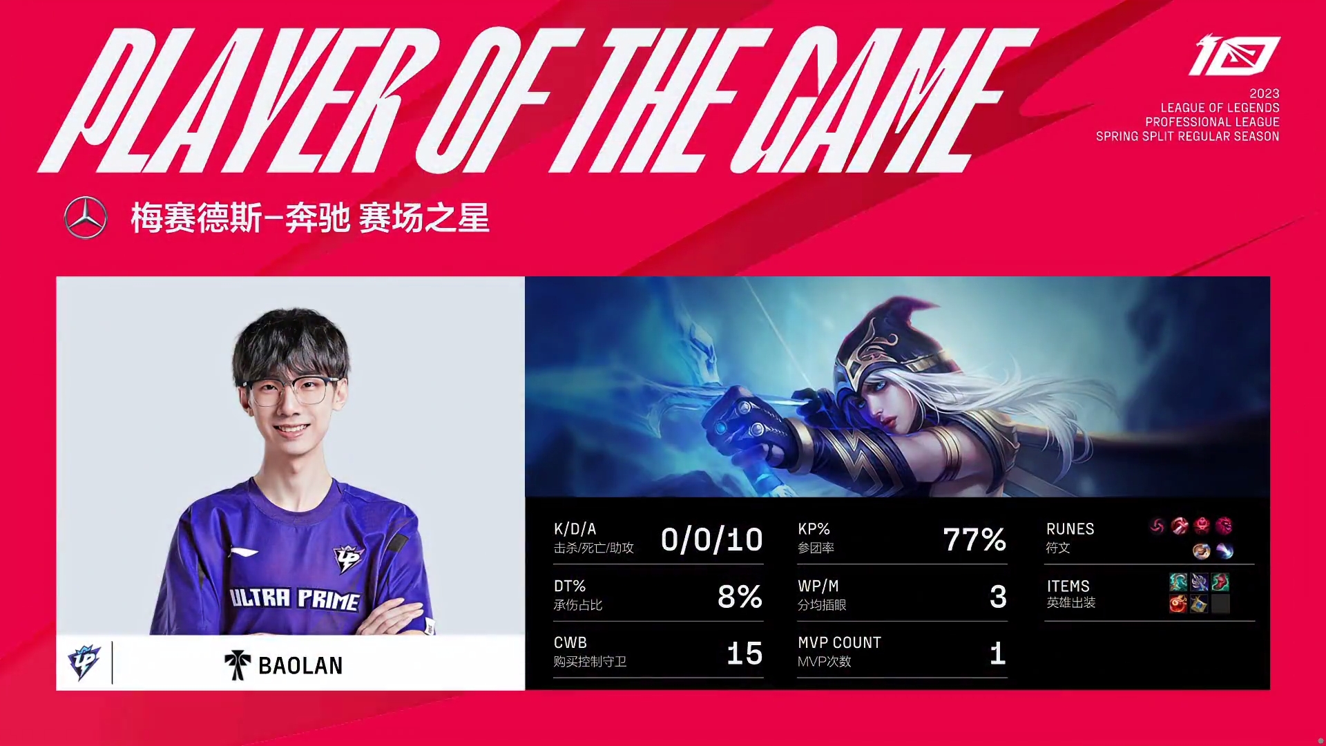 久违的MVP！操刀艾希 Baolan砍下自己回归赛场的第一个MVP