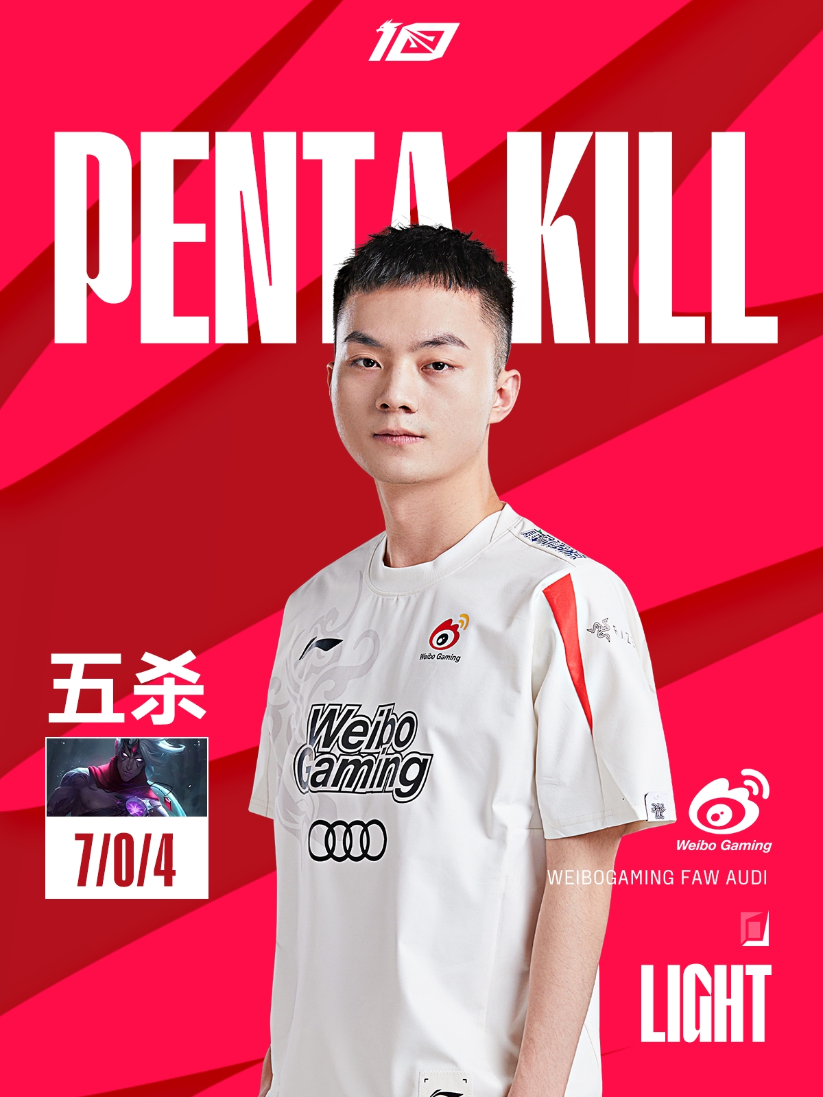 【数据】Light拿下职业生涯的第3个五杀