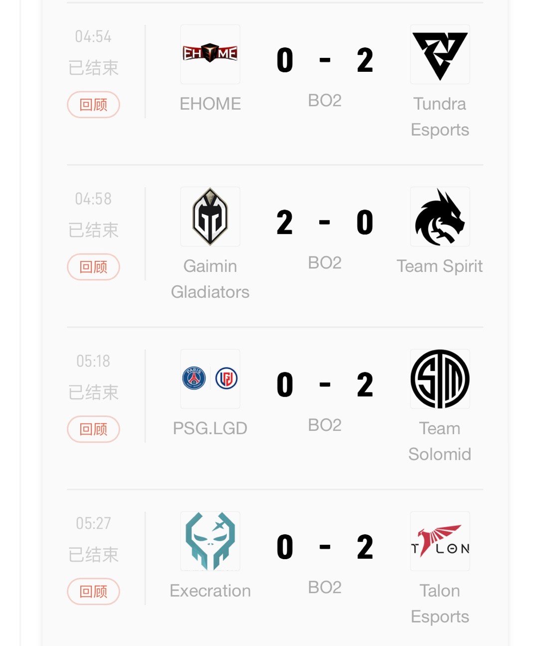 利马Major A组第二轮:EHOME不敌Tundra PSG.LGD不敌TSM