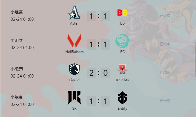 利马Major B组第三轮：Aster化身和平使者 Knights一局不胜