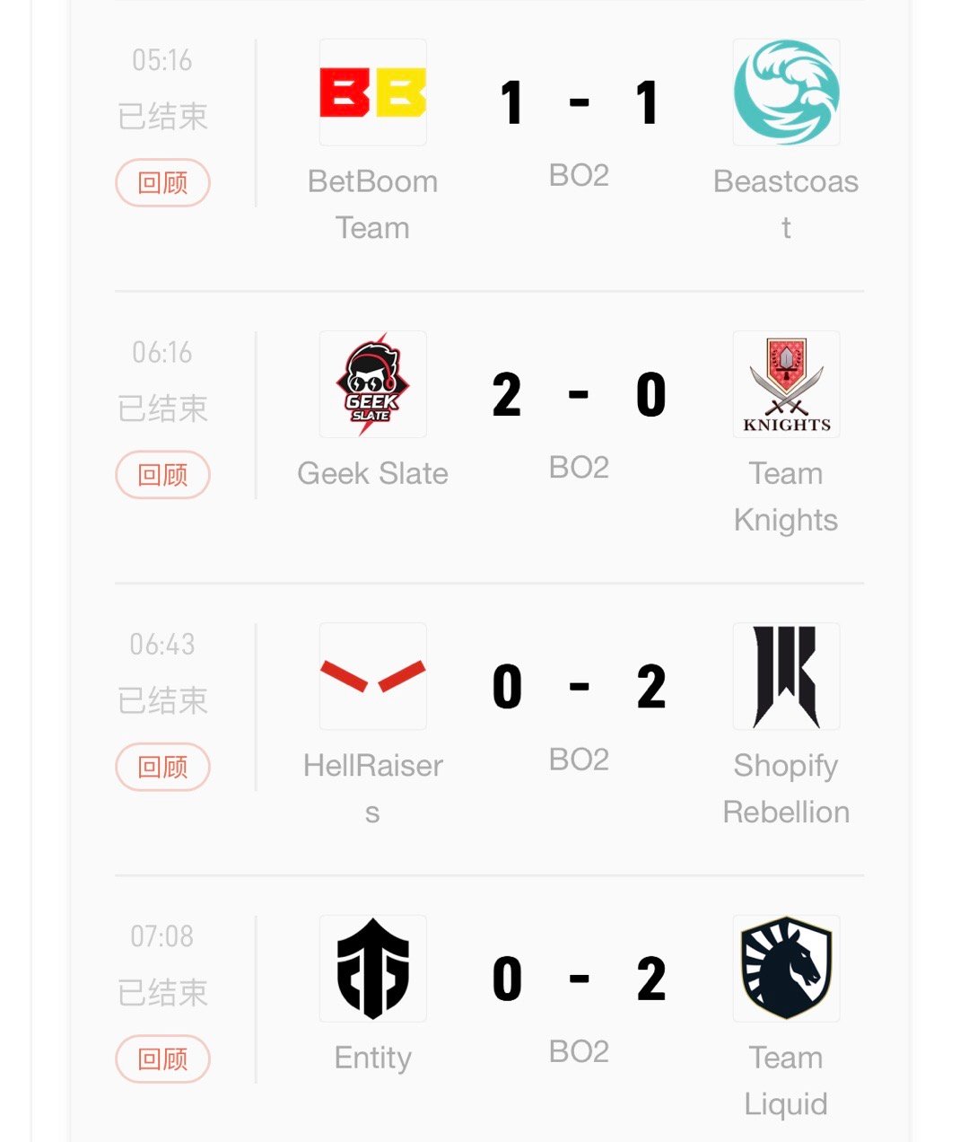 利马Major B组第四轮:Knights一胜难求,TL与SR均2-0对手