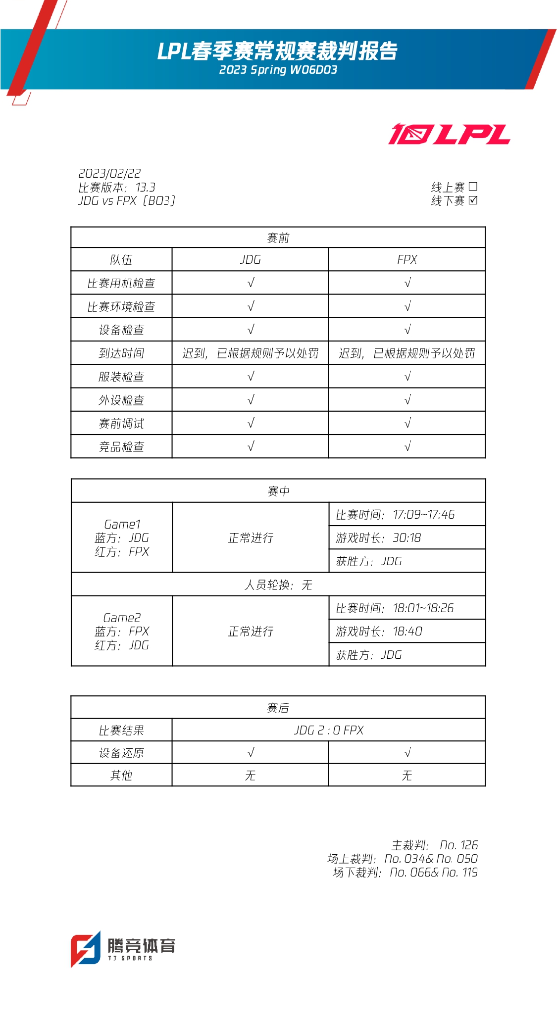 LPL裁判报告：JDG与FPX双双迟到，已根据规则予以处罚