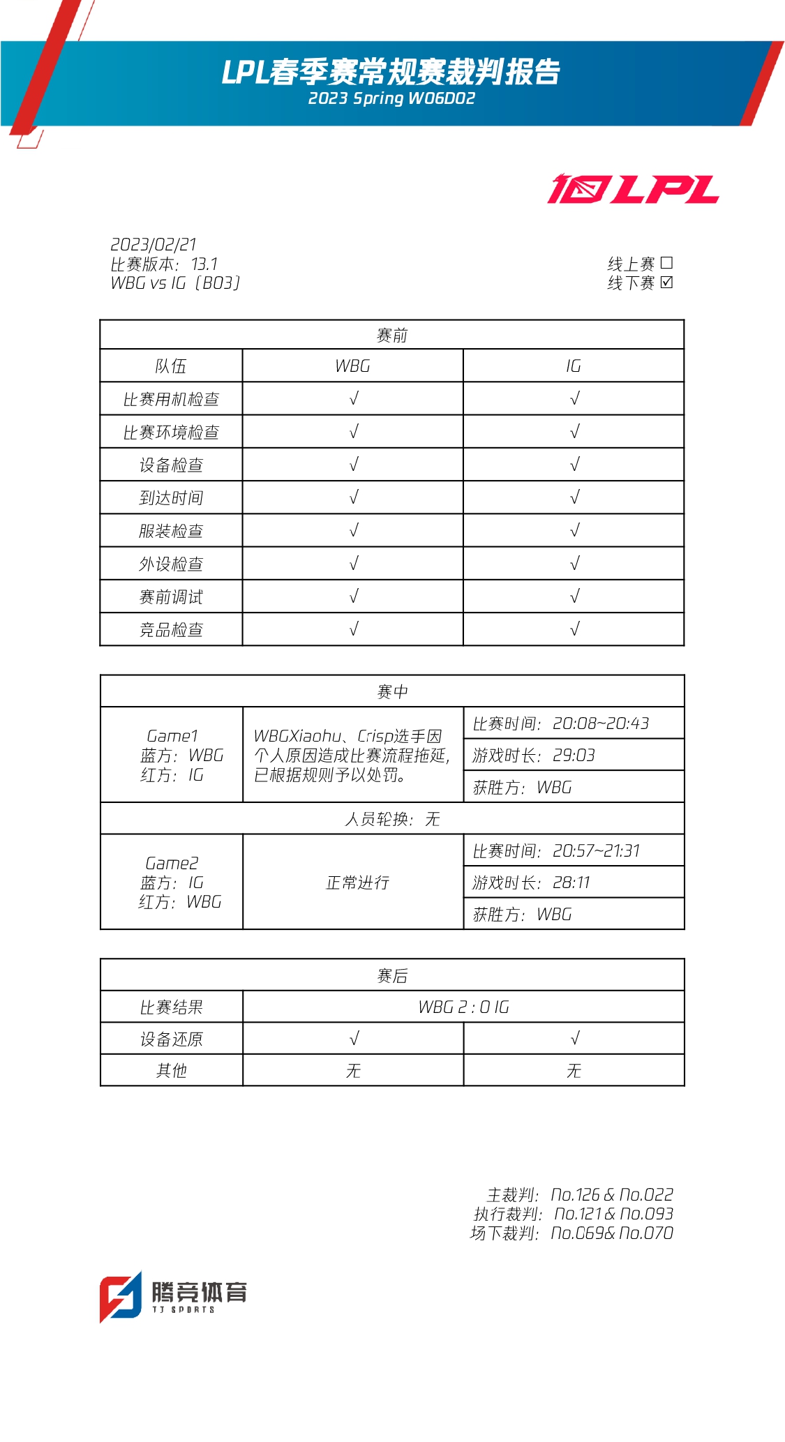 LPL裁判报告：Xiaohu Crisp造成比赛流程拖延 根据规则予以处罚