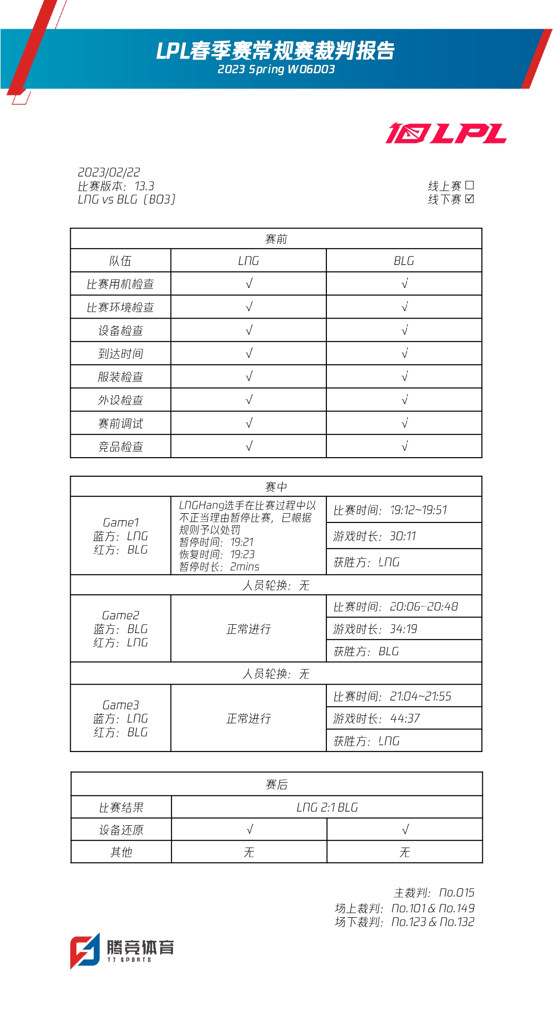 LPL裁判报告：Xiaohu Crisp造成比赛流程拖延 根据规则予以处罚