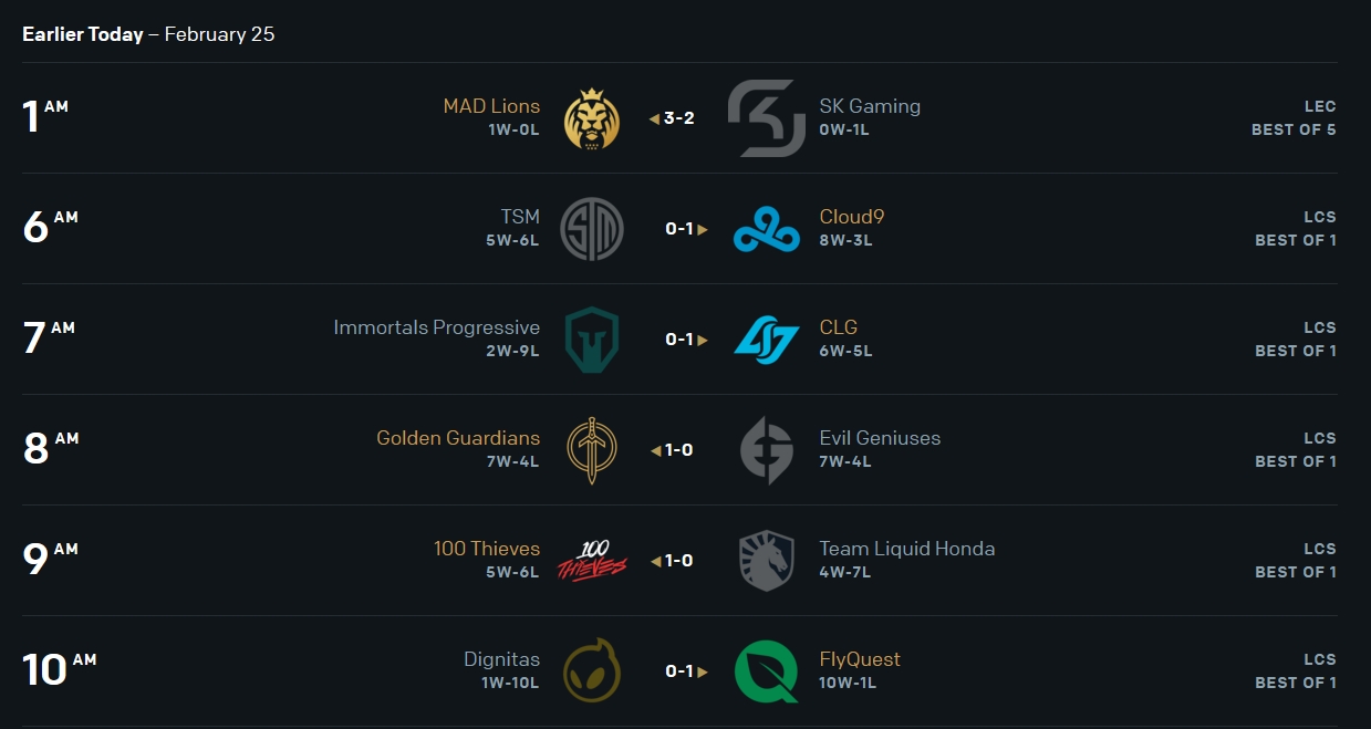 LCS春季赛今日赛果:FLY 10-1位居榜首,C9击败TSM暂列第二