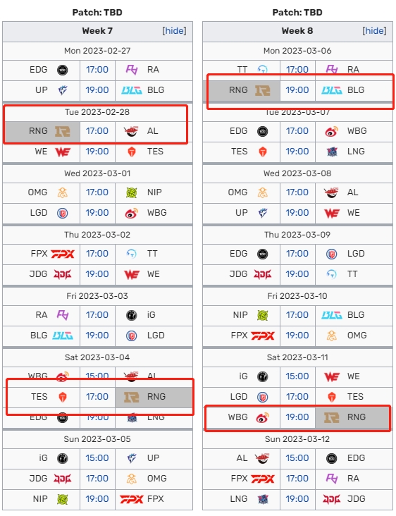 甜蜜赛程仅剩最后一战！RNG即将迎来与TES、BLG以及WBG的恶战
