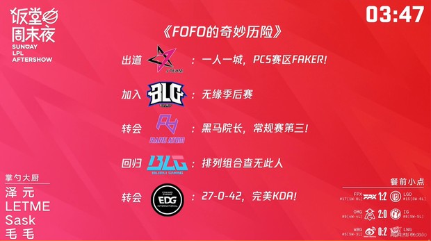 饭堂周末夜：FoFo的奇妙冒险 从PCS赛区Faker到EDG完美KDA！