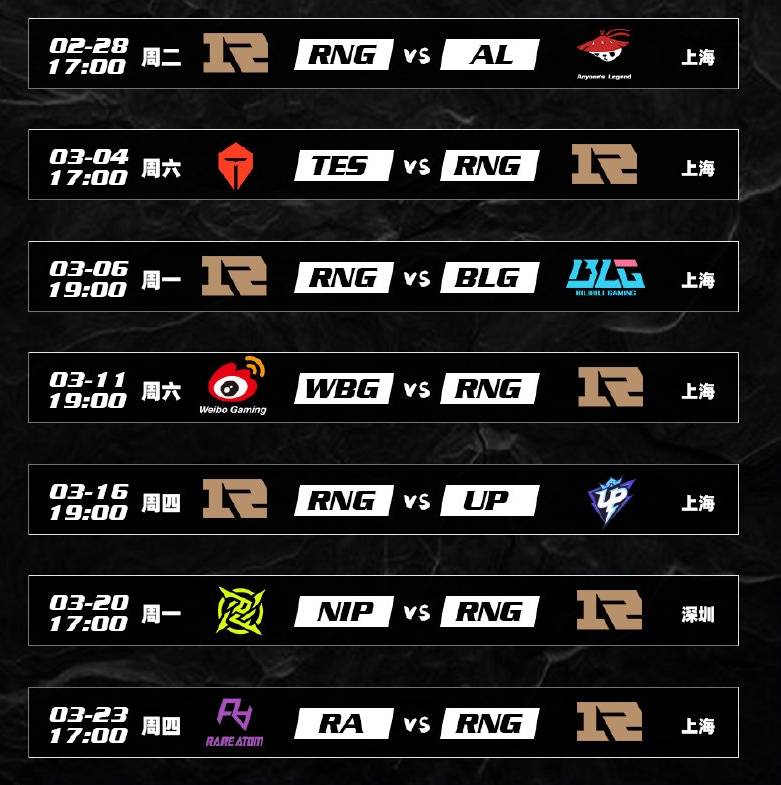 甜蜜赛程结束！RNG后续将迎战TES、WBG、BLG等强队
