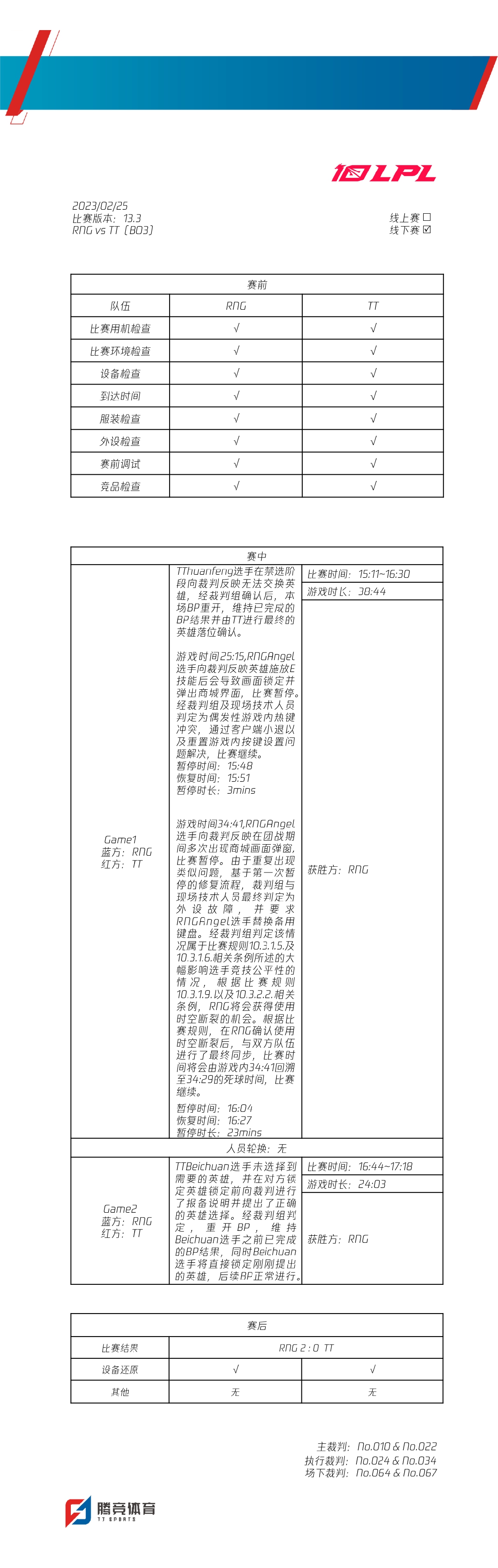 LPL裁判报告：Angel反映团战多次出现商城弹窗 最终判定外设故障