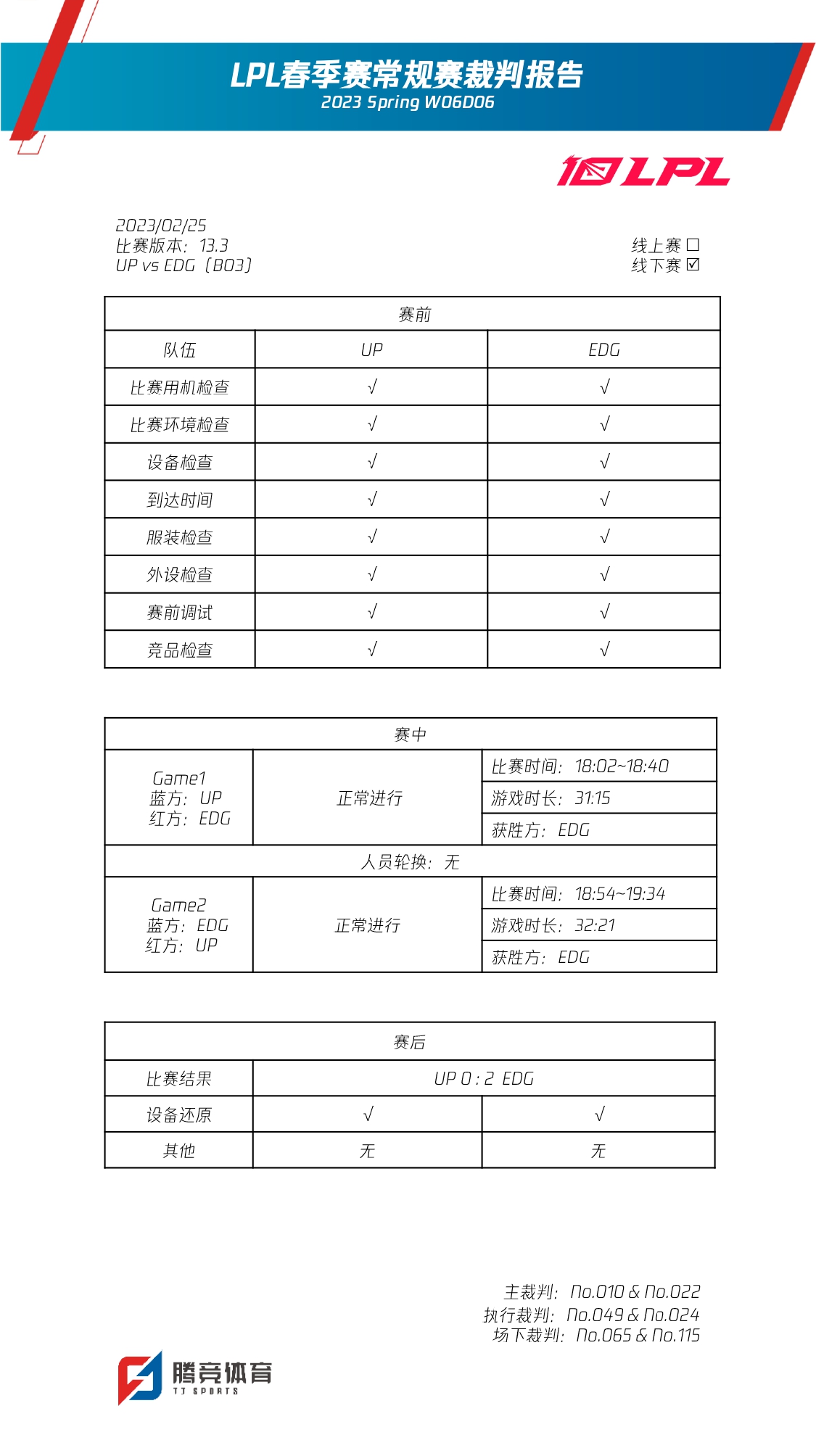 LPL裁判报告：Angel反映团战多次出现商城弹窗 最终判定外设故障