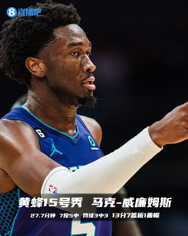 菜鸟：状元轰31分6板5助 12号秀20分6板4助4断 22号秀两双&4帽