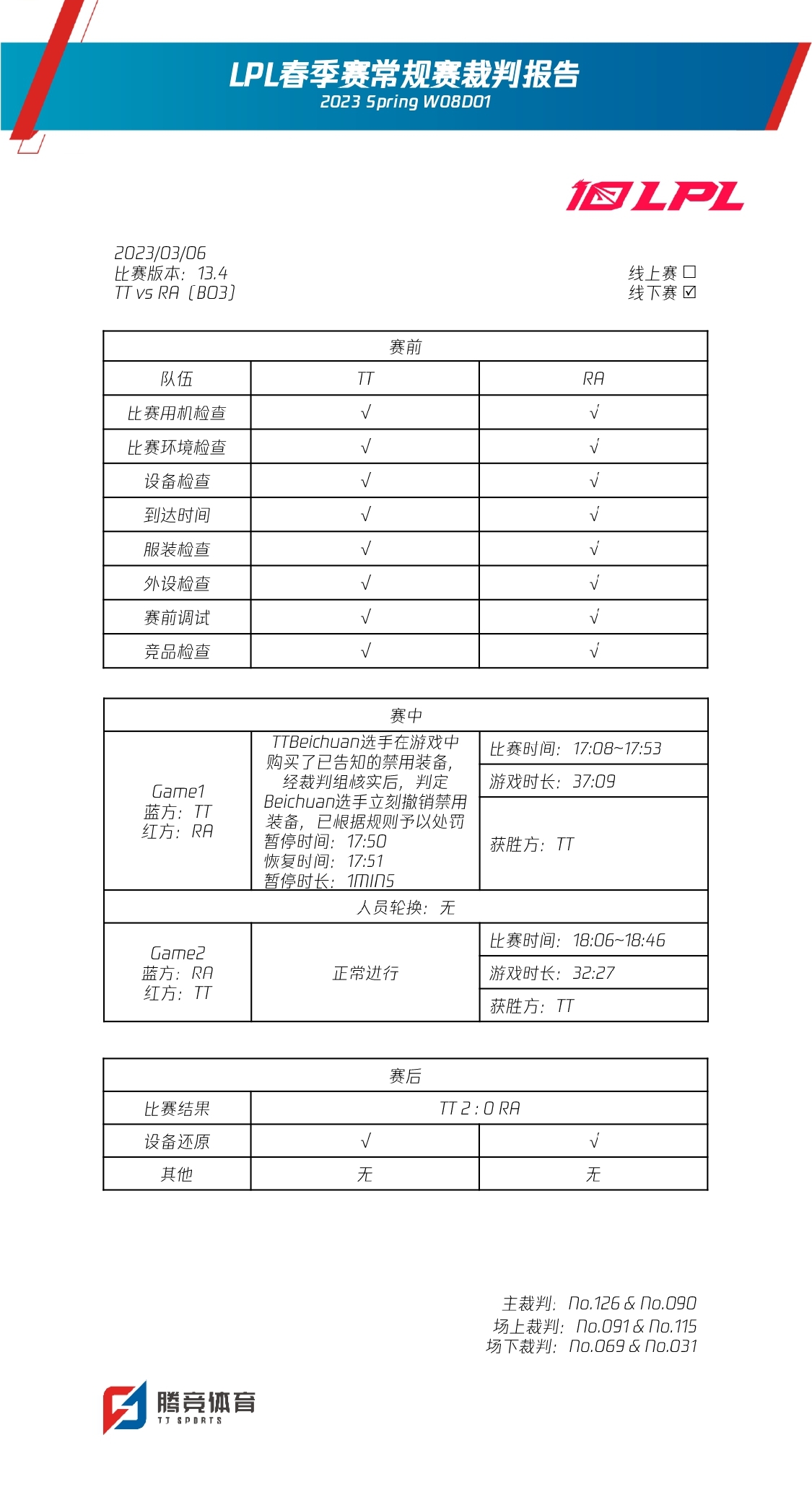 LPL裁判报告:TT.Beichuan购买以告知禁用的装备 将予以处罚
