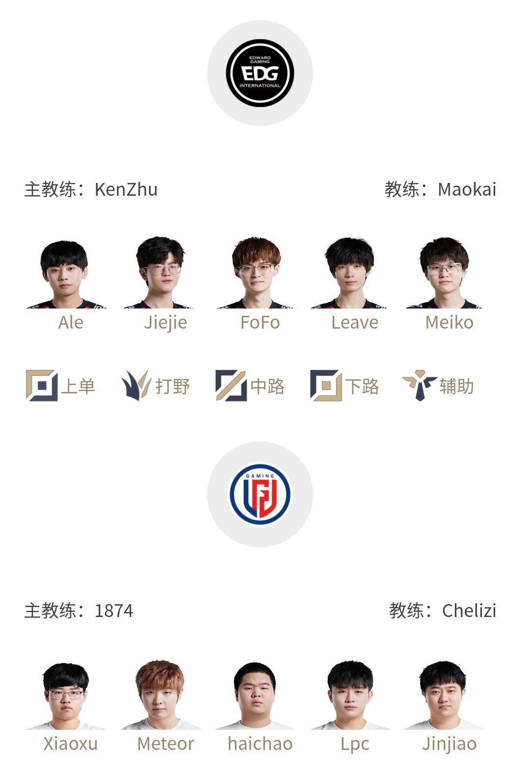 LPL明日首发名单：Jiejie野区交手Meteor Ruler下路对线Huanfeng