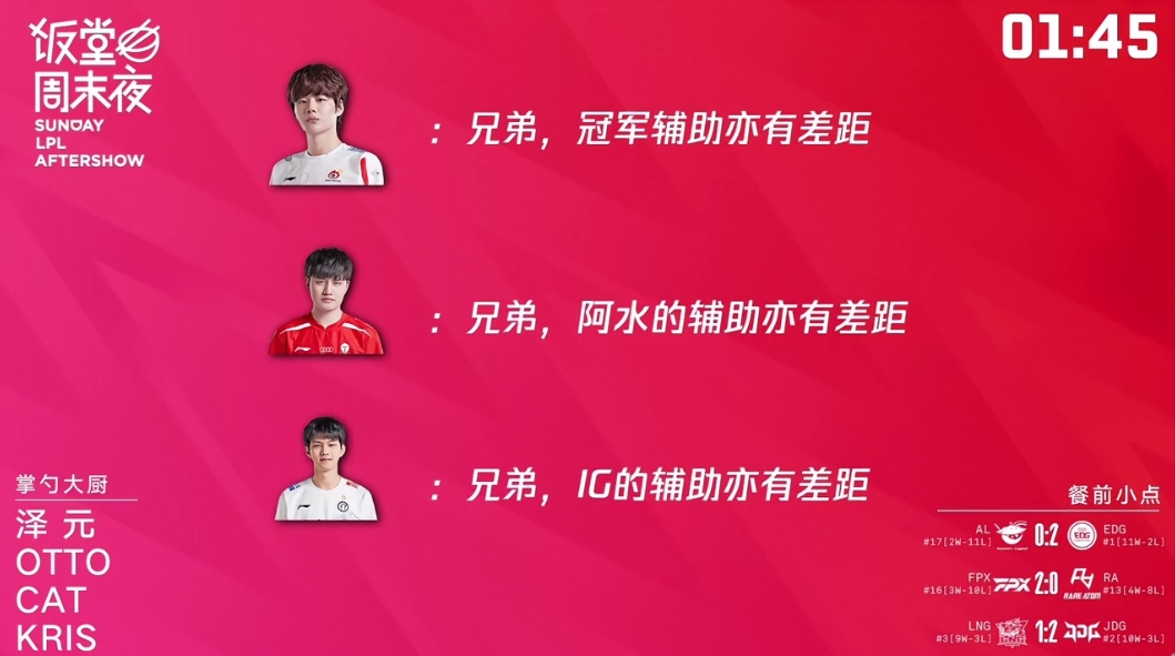 饭堂周末夜餐前小点:兄弟,冠军、阿水、iG的辅助亦有差距