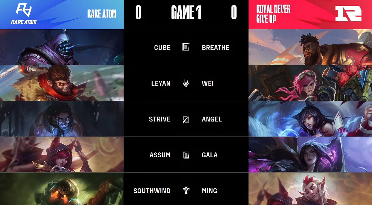 官博粉丝热议RNG拿下首局：南风&乐言拯救了这个家