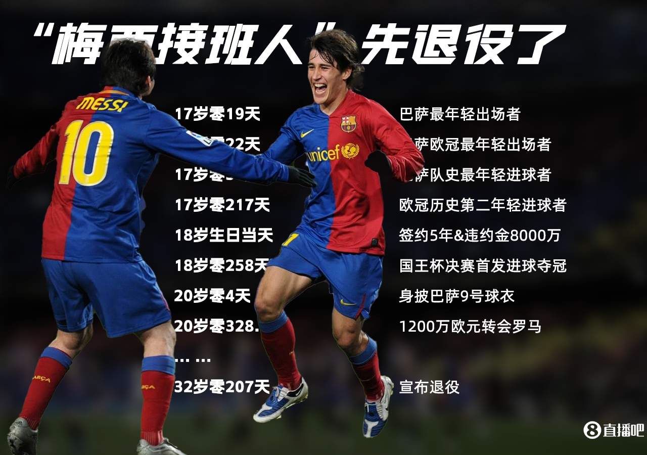 那些年的梅西接班人还有谁?他们差在努力、运气还是天赋本身?