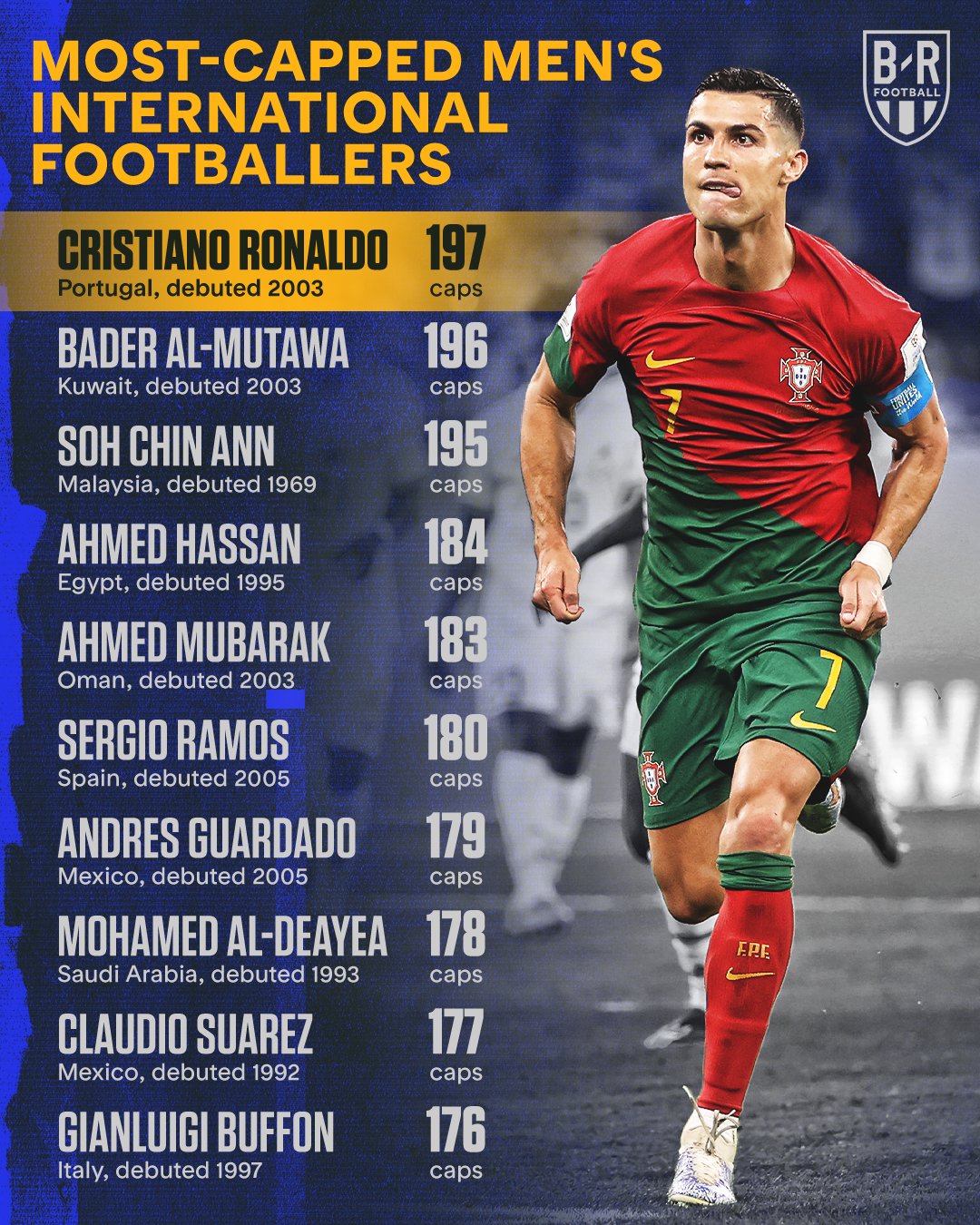 今日趣图：梅老板转头一看，大马丁你们在干什么？！