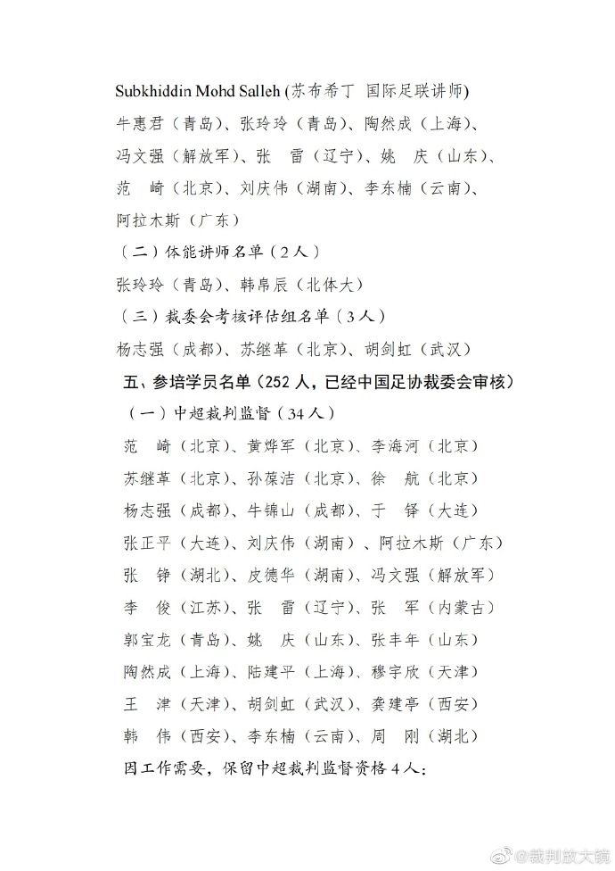 鸿门宴？！抓人？足协开裁判培训班，46名中超裁判多少能到位？